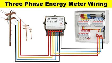 does meter measure electricity before or after circuit box|using a meter for electricity.